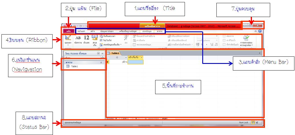 บทที่ 9 การประยุกต์ใช้โปรแกรมจัดการฐานข้อมูลด้วยโปรแกรม Microsoft Access