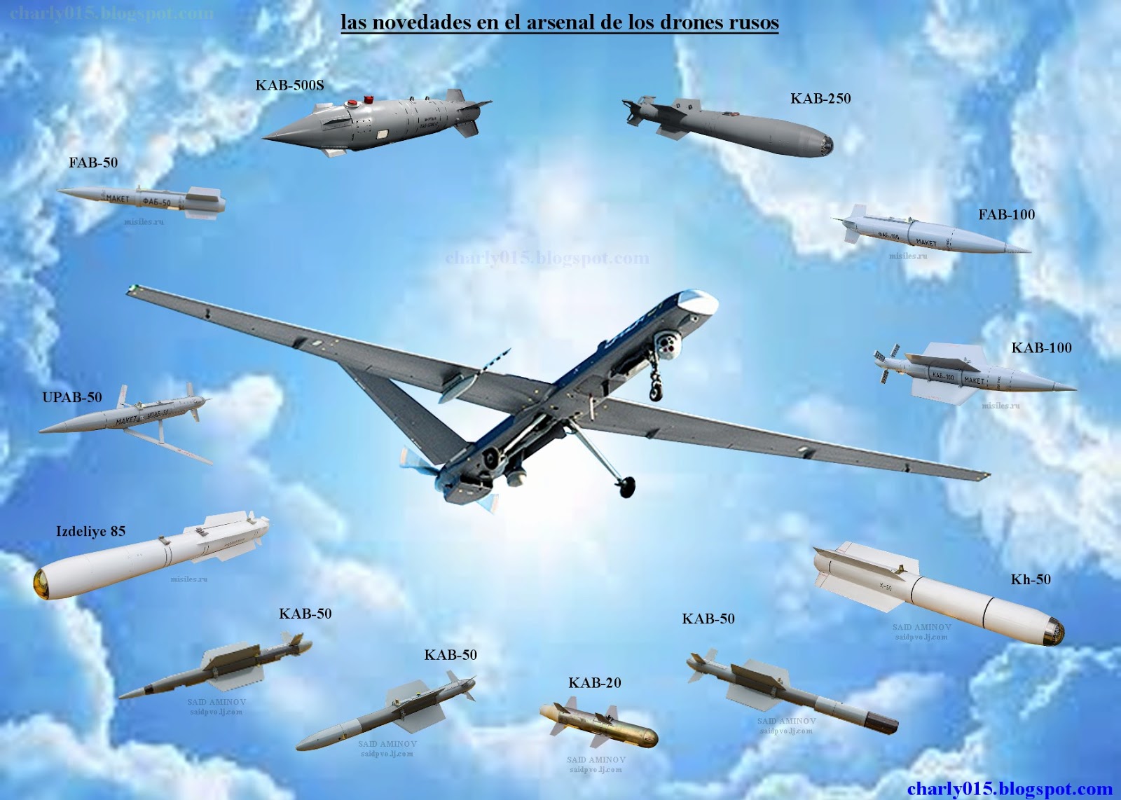 drones%2Brusos%2Barsenal.jpg