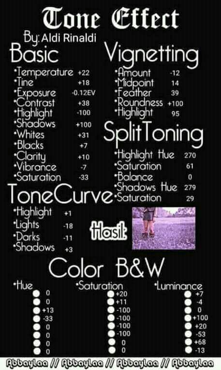 Botak Silir Kumpulan Rumus Urbex Dan Lain Lain