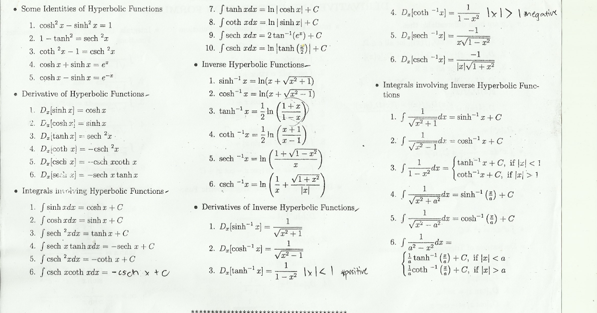 UPD Samplexes, Readings, and Materials UPD Derivatives
