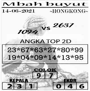 Prediksi Syair Hk 14 Juni 2021 Syair Togel Hk Pangkalantoto