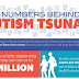 The Numbers Behind the Autism Tsunami #infographic