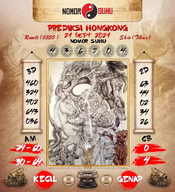 Prediksi Syair Hk 21 September 2021 Pangkalantoto