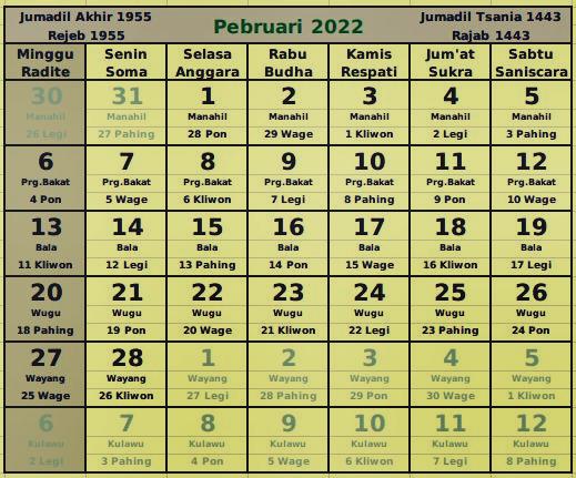 Kalender Jawa 2022 Lengkap