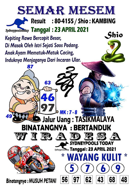 ஆ Prediksi eyang semar  ༖ 