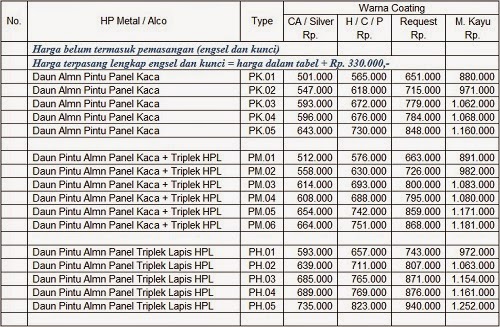 Sinar Alluminium Harga Kusen Aluminium HP Metal Alco