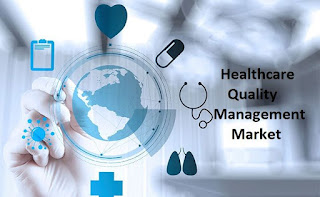 North American Healthcare Quality Management Market