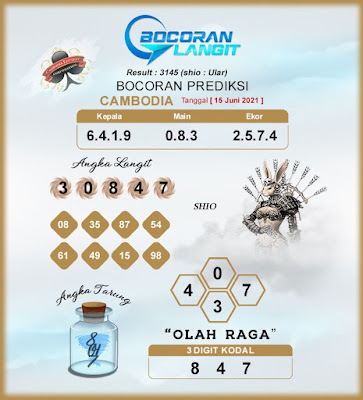 Syair Togel Cambodia Prakira Togel