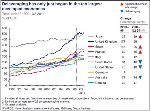 mckinsey global institute mckinsey global institute