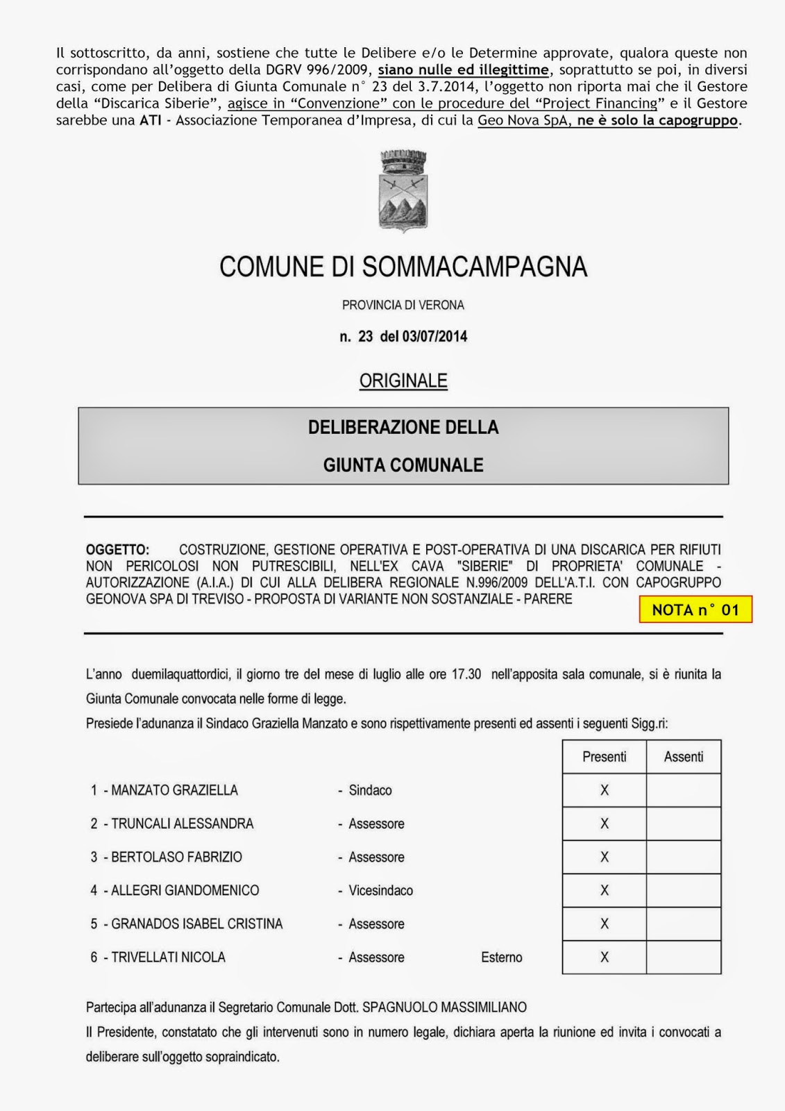 Tutto ciò evidenziato si inoltra formale richiesta di Annullamento in Autotutela della Delibera Tutto ciò evidenziato si inoltra formale richiesta di Annullamento in Autotutela della Delibera