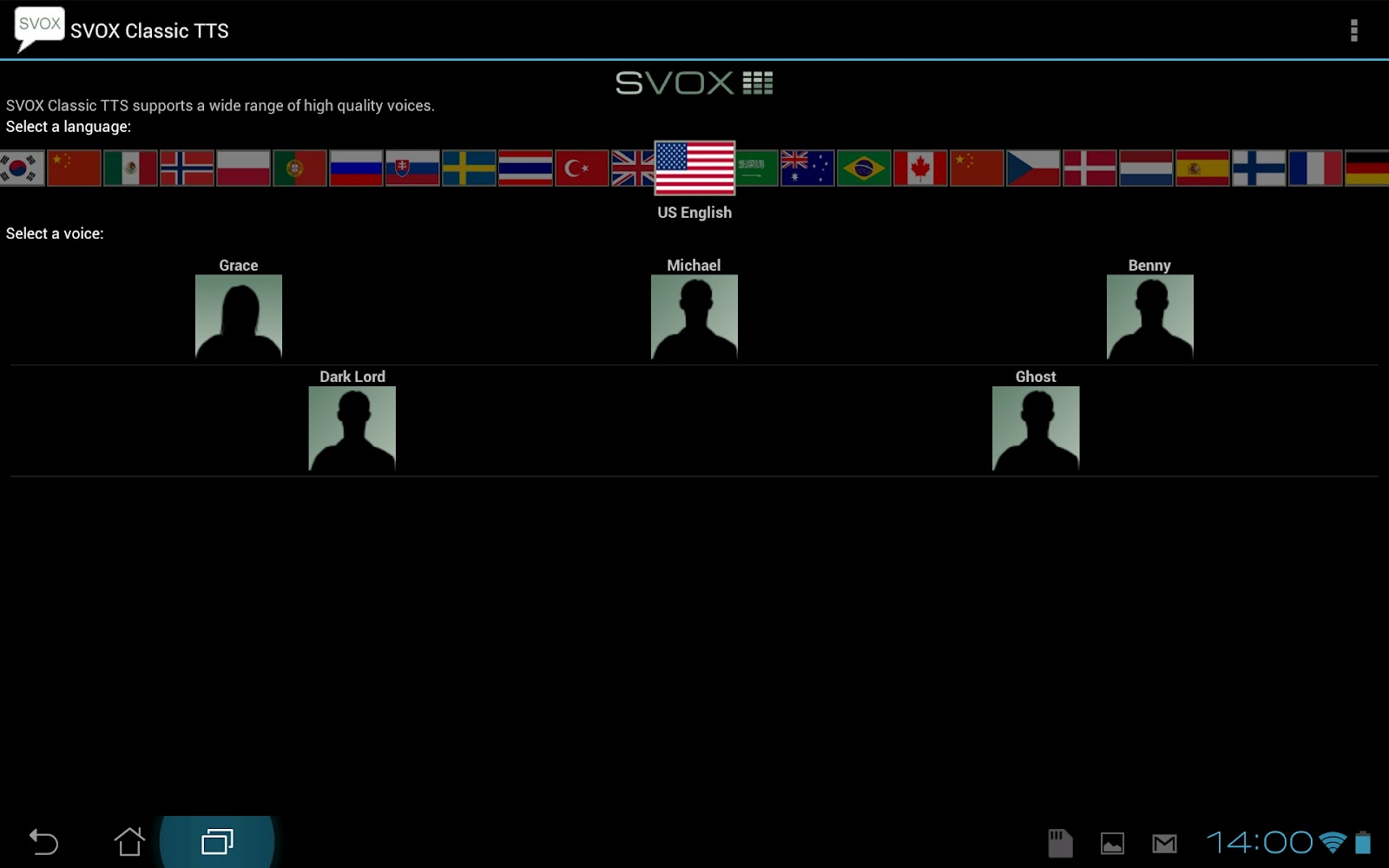 Svox Svox