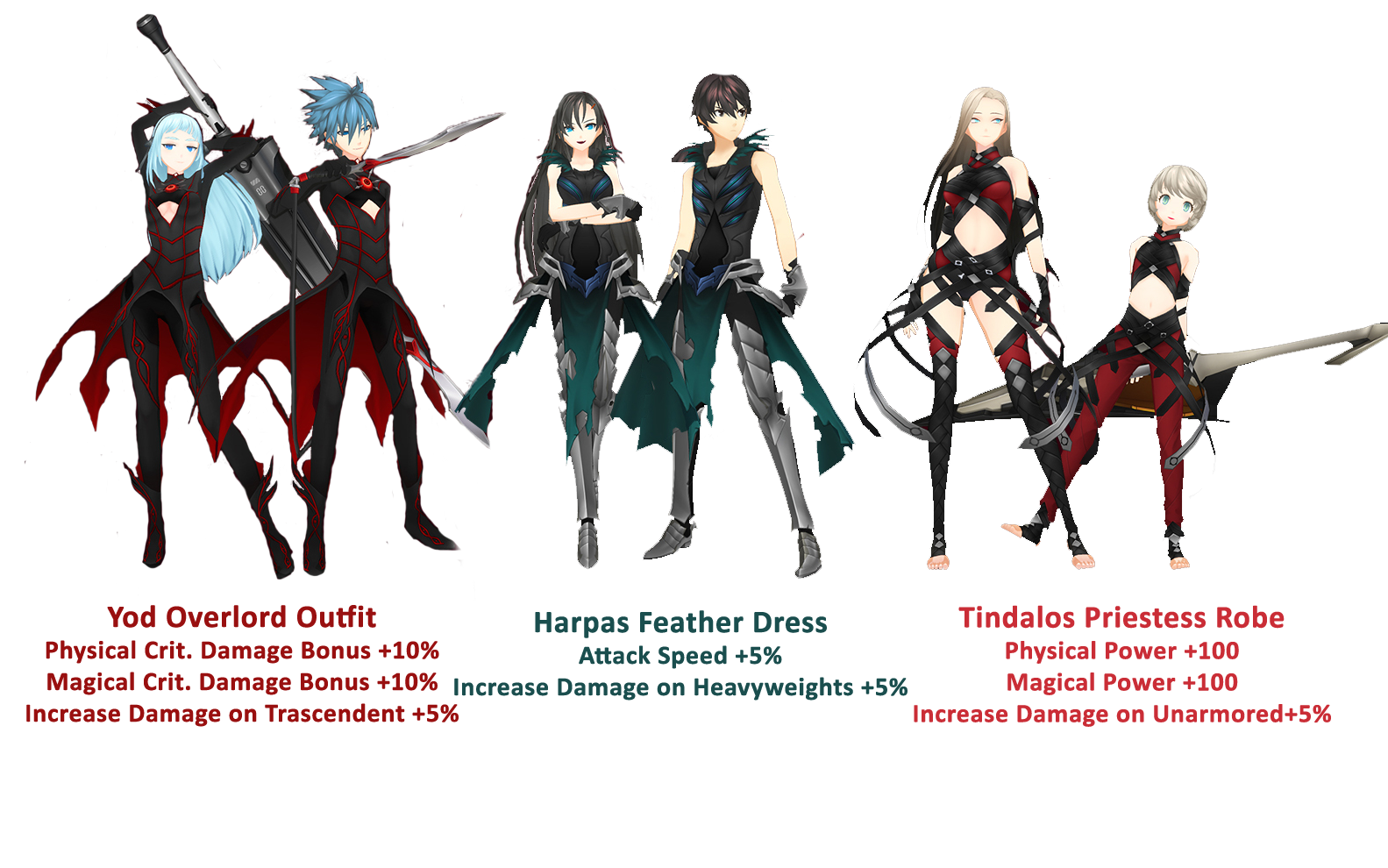 What does the Yod Costume look like? r/closers