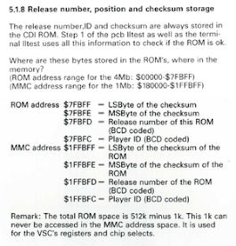 5.1.8 Release number, position and checksum storage