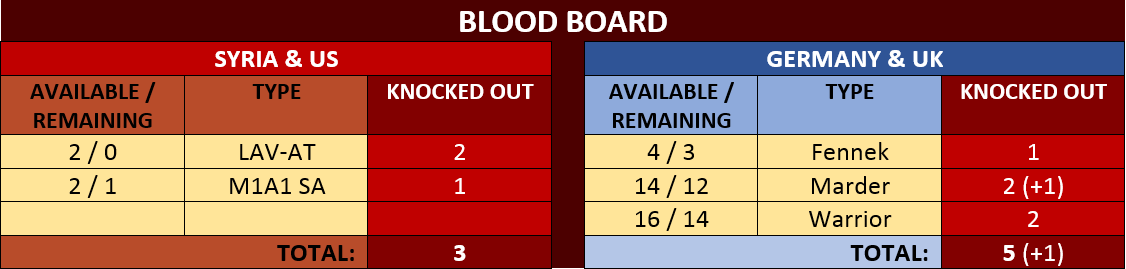 Blood+Board+14.png