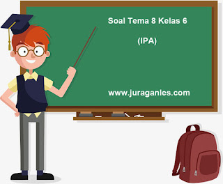 Contoh Soal Tematik Kelas 6 Tema 8 (IPA) dan Kunci Jawaban