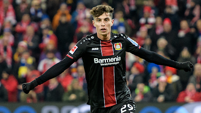 All Round View Kai Havertz The Alleskonner