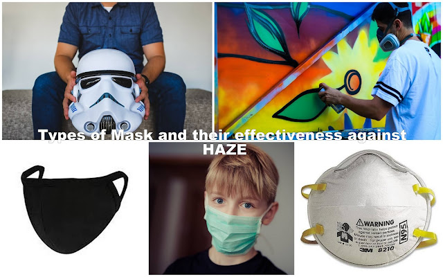 Types of Mask and their effectiveness against Haze in Singapore