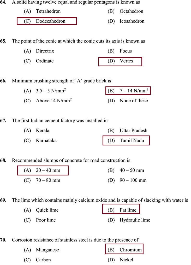 Tracer Soil Survey and Soil Conservation Question Paper and Answer