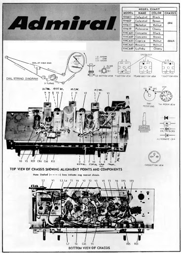 electrotricks: Admiral Valve radio YH601- 6M4 and 6M4A Chassis - AC-DC