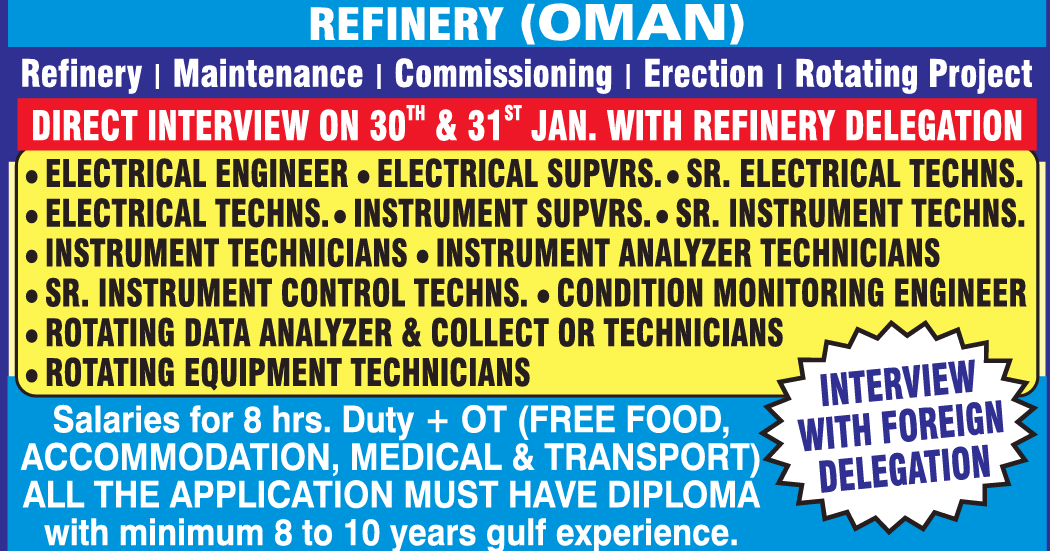 OMAN/SAUDI ARABIA Refinery / Steel Structure Fabrication