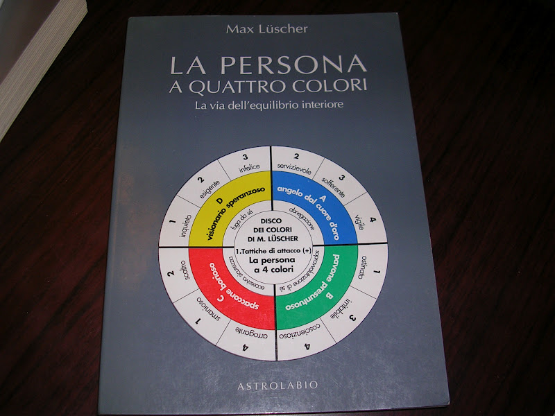 Il Test Dei Colori Di Max Luscher