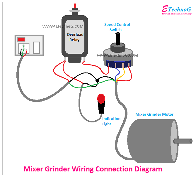 Mixer Grinder Connection, Wiring, Internal Circuit Diagram - ETechnoG