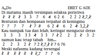 not lagu ebiet g ade not lagu ebiet g ade