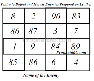 183 Ka Yantra to Defeat and Harass Enemies Prepared on Leather