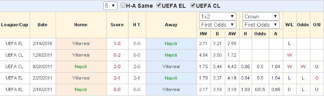 [Image: Napoli2.jpg]