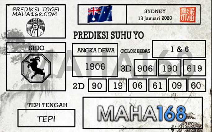 Syair Suhu Yo Sidney Archives Prediksi Master Togel Hari Ini Singapura Hongkong Sidney Jp Syair Suhu Yo Sidney Archives Prediksi Master Togel Hari Ini Singapura Hongkong Sidney Jp