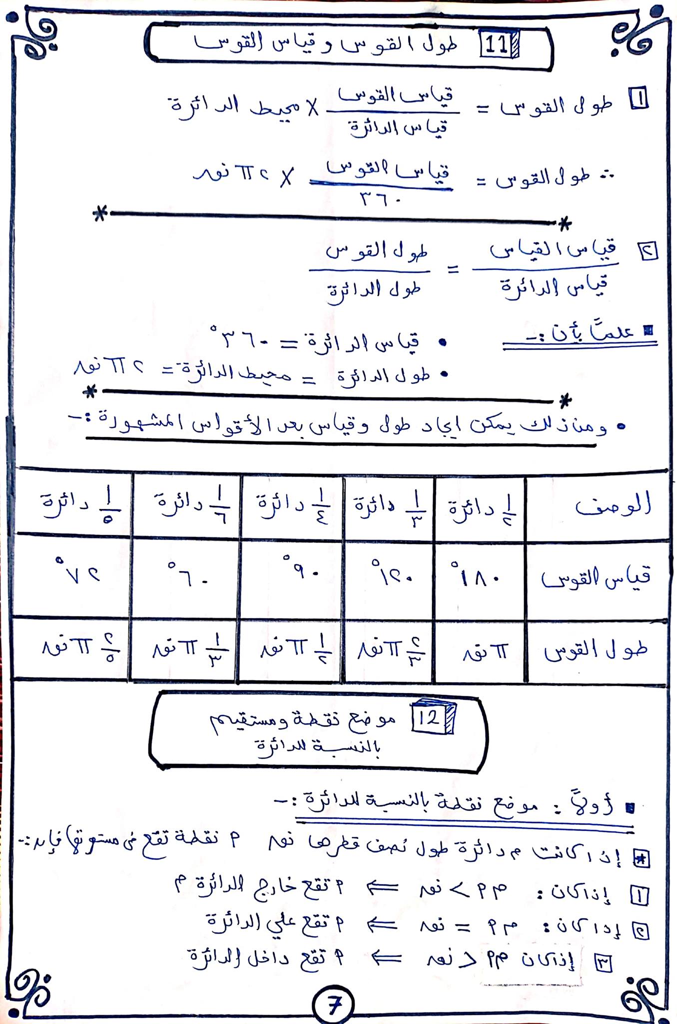 مختصر هندسة الدوائر للصف الثالث الإعدادي   7