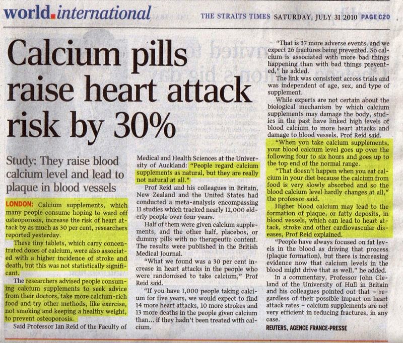 Taking Calcium Supplements Causes Brain Lesions Wholesome Health Food