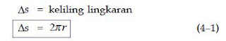 Pengertian, Rumus serta Contoh Soal Kecepatan Linear dan Kecepatan Angular pada Gerak Melingkar