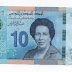 سعر الدولار مقابل الدينار التونسي