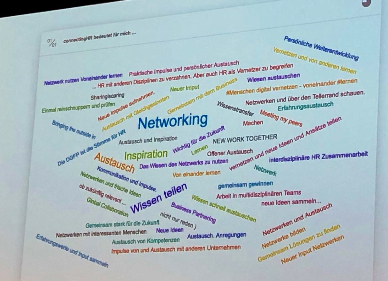 Kommunikation Kongress By Quadriga Media Berlin Gmbh Issuu