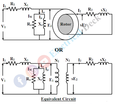 circuit of Induction Motor