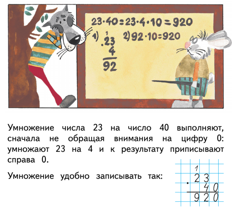 23 умножить на 4 3 класс. алгоритм умножения двузначного числа на однозначное. выполни умножение. приёмы умножения двузначного числа на однозначное. 23 умножить на 4 3 класс.