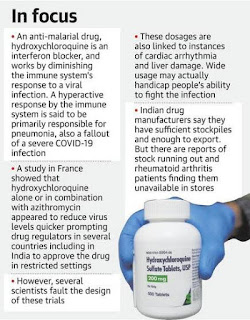 hydroxychloroquine uses