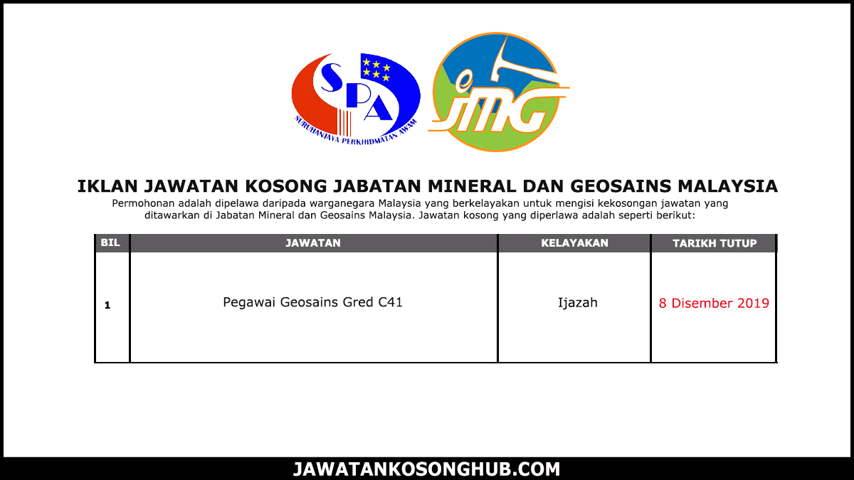 Jabatan Mineral Dan Geosains Negeri Sembilan - Jabatan mineral dan