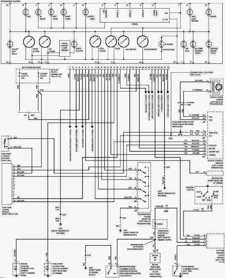 Wiring Diagrams and Free Manual Ebooks: 1997 Chevrolet Pickup C1500