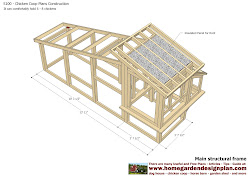 chicken coop plans construction s100 build
