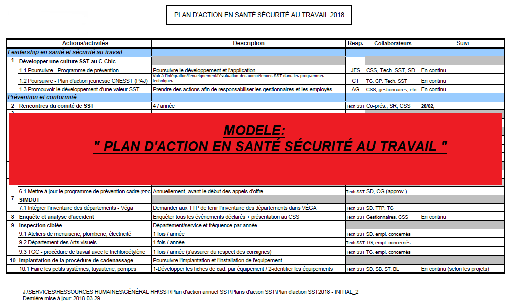 EXCELLENT MODÈLE: " PLAN D'ACTION EN SANTÉ SÉCURITÉ AU TRAVAIL ...