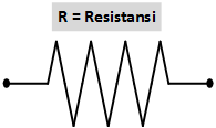 perbedaan resistansi dan resistivitas