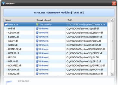 Software alternativo del Administrador de tareas