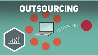 Outsourcing web Development Company