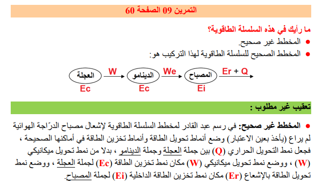 حل تمرين 9 صفحة 60 الفيزياء للسنة الثالثة متوسط - الجيل الثاني