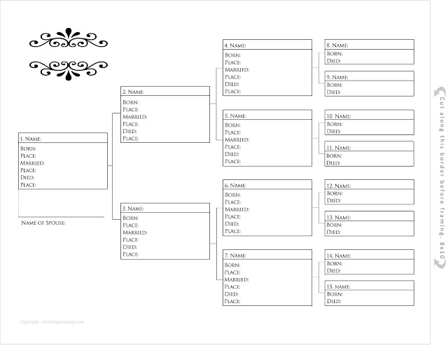 FREE Pedigree Charts for Kids and Teenagers. Type, Print & Frame in 30