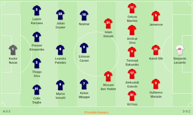 Paris Saint-Germain vs AS Monaco résultats en direct ...