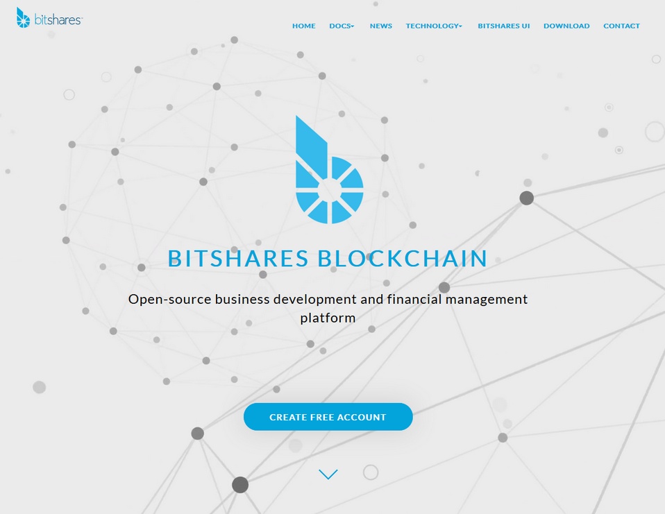 BitShares payment method