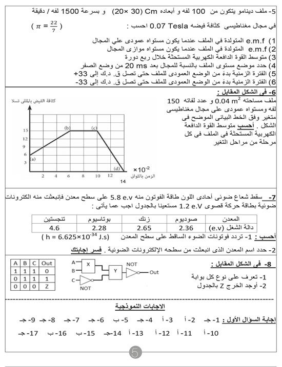 توقعات عمالقه الفيزياء لامتحان الثانوية العامة